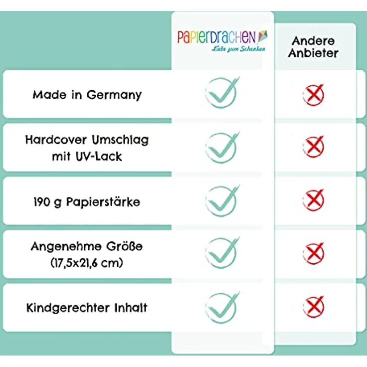 Papierdrachen Hochwertiges Freundebuch für Kinder - Kindergartenfreunde - Rosa - Poesiealbum mit Meerjungfrau, Prinzessin & Dinos - für 27 Freunde - buntes kindgerechtes Design – Bild 7