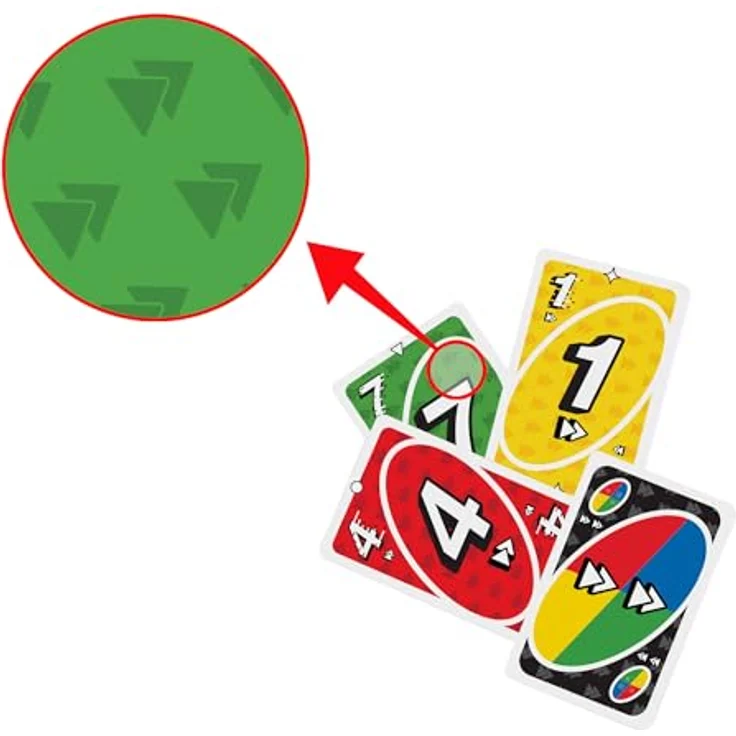 MATTEL GAMES UNO CORE ADD-ON PACKS Kartenspiel Erweiterungsset mit speziellen Spielmechaniken, Mehrfarbig – Bild 6
