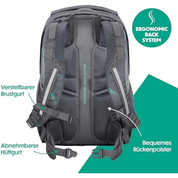 Coocazoo Schulrucksack Every „Arrow Drift“, grau-türkis, ergonomisch, höhenverstellbar, mit Brust- und Hüftgurt, 30 Liter, ab der 3. Klasse – Bild 4