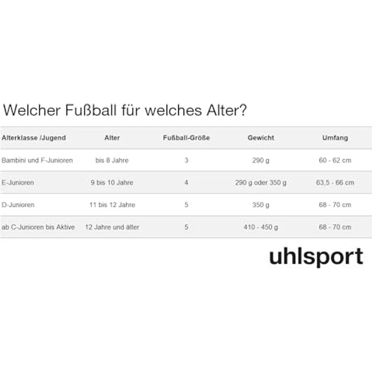 Uhlsport Kinderfußball 350 Lite Addglue, leichter Spielball für Kinder – Bild 3