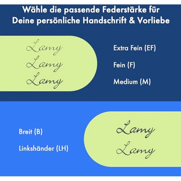 Lamy Safari Füllfederhalter, anthrazit, mittlere Feder (L17M) – Bild 6