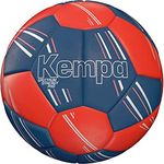 Kempa Handball Spectrum Synergy Pro - Preisvergleich