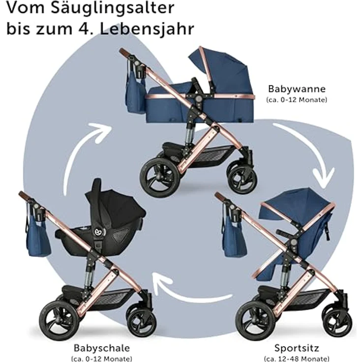 Bergsteiger Nizza 3 in 1 Kinderwagen, Komplettset mit Auto-Babyschale, Babywanne & Buggy Sportsitz, Isofix Station optional, in verschiedenen Farben – Bild 4