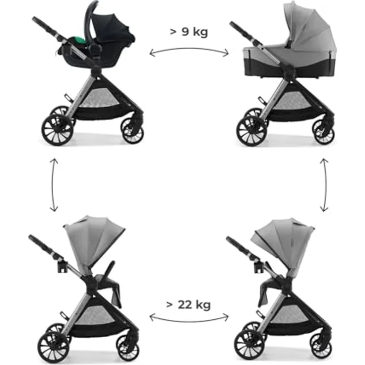 Kinderkraft VESTO 2, 3-in-1-Kinderwagen mit Babywanne und MINK PRO 2 Autositz, wendbarer Sportsitz, Travel System, Grau – Bild 3