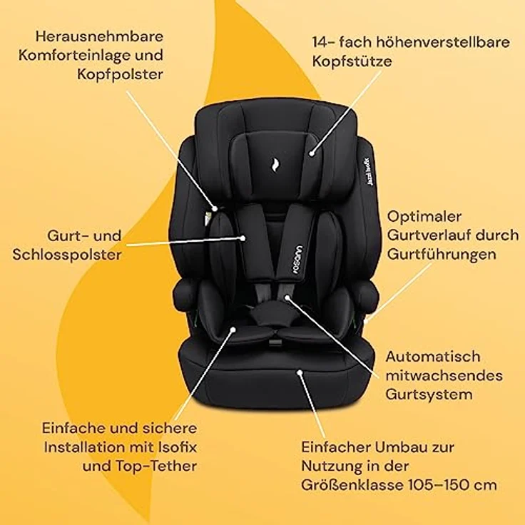 Osann Autokindersitz Jazzi Isofix, mitwachsender Kindersitz für Kinder von 76 bis 150 cm, Schwarz – Bild 2