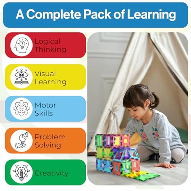 PicassoTiles PT42 Designer Artistry Kit 42pcs Set Magnet Building Tiles Clear Color Magnetic 3D Building Block - Educational, Inspirational, Conventional, Recreational – Bild 4
