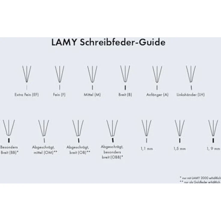 Lamy Z50 abc Ersatz-Feder, Füllfeder mit Federstärke A, gebürsteter Edelstahl, Silber, 1 Stück – Bild 3