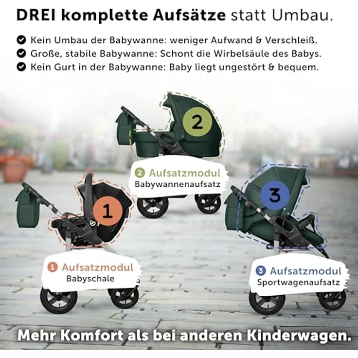 Bergsteiger Capri 4-in-1 Kombikinderwagen – Babywanne, Sportsitz, i-Size Babyschale, Isofix-Station, Luftreifen, höhenverstellbar, faltbar, mit Zubehör – Bild 5