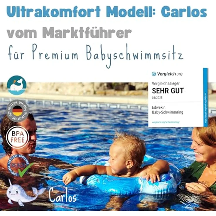 EDWEKIN® Premium Baby Schwimmring Narwal, Schwimmhilfe für Kleinkinder, atmungsaktiver Netzstoff, BPA-frei, ab 6 Monate bis 3 Jahre – Bild 2