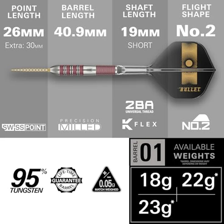 Target Darts Stephen Bunting 95K Dart-Set, 95% Wolfram, 18 g, Swiss Point-Steelpoints und K-Flex-Flights, Goldfarbene DX-Ersatzpoints – Bild 3
