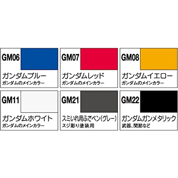 Mr. Hobby GMS105 Gundam Marker Basic Set, 5 Farben für Gunpla-Bemalung & GM21 Brush Type Grau, 6er Set mit Meißel- und Pinselspitze – Bild 3