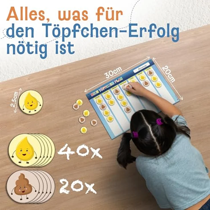 LIKARTO Töpfchen Training für Kinder, magnetisch mit 60 bunten Magneten für Pipi und Kacka, Montessori Methode – Bild 3