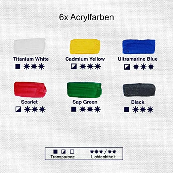 Artina 6er Acrylfarben Set 500ml – Wasserbasierte, schnelltrocknende Malfarbe mit hoher Pigmentierung, deckend und wasserfest, Profi Künstlerfarben Set – Bild 3