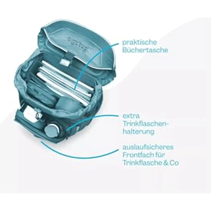 ergobag Schulranzen pack Set (6-tlg.), ergonomischer Schulrucksack mit individuellem Design und Your-Size-System – Bild 3