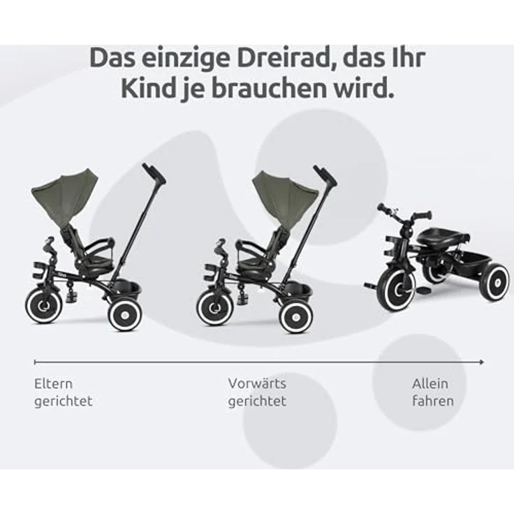 Lorelli Dreirad Tino, Kinder-Dreirad mit verstellbarer Rückenlehne, Klingel, Korb und Sonnendach – Bild 7