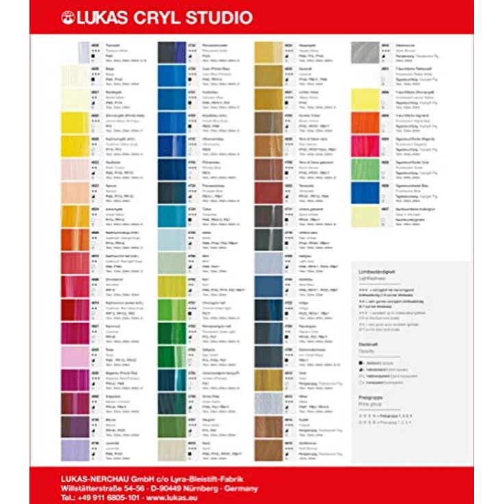 LUKAS Cryl Studio 500 ml, Premium-Acrylfarbe in Titanweiß, hochdeckend und schnelltrocknend – Bild 4
