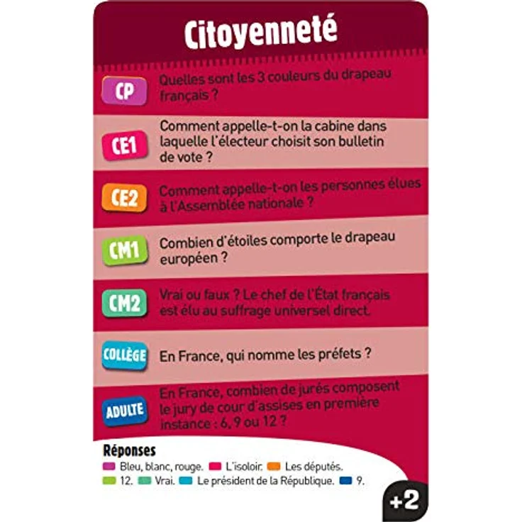 Ravensburger Familienspiel Unergründlichen, Kartenspiel mit 2.772 Fragen aus 6 Themenbereichen, für 2-6 Spieler, ab 6 Jahren – Bild 7