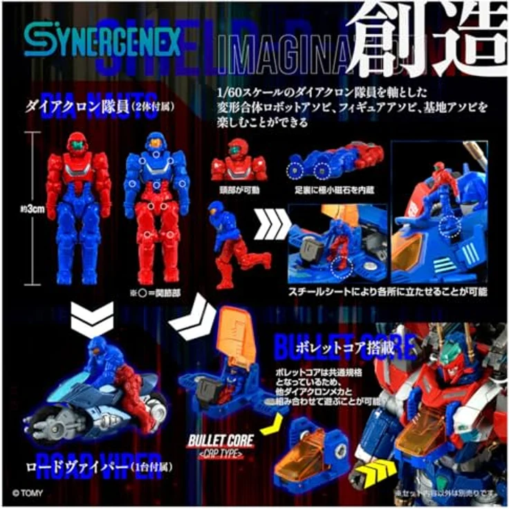 Takara Tomy Transformers Zoids Plastic Model Kit 1/60 Shield-D-Prime, wandelbare Figur mit motorisiertem Maul und leuchtendem Cockpit, 26 cm – Bild 13