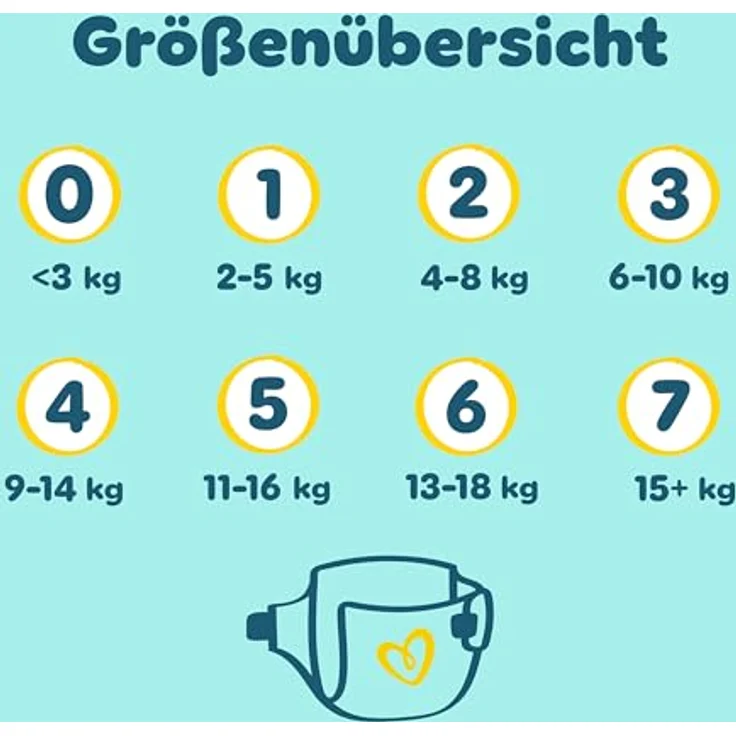 Pampers Premium Protection Windeln Gr. 4 Maxi (9-14 kg), Monatsbox mit 174 St. – Bild 9