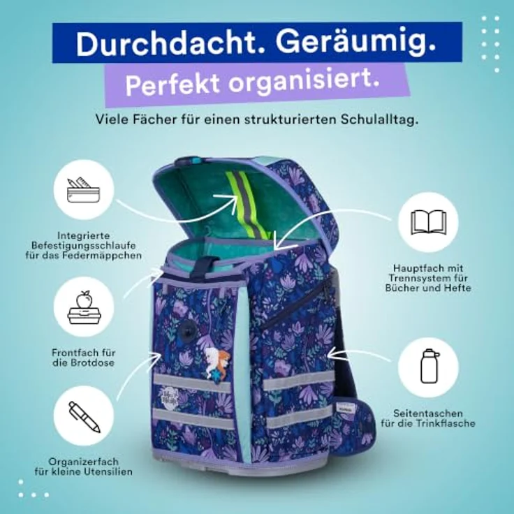 McNeill Schulranzen Perfecto (5-tlg), Polyester mit atmungsaktiver Rückenpolsterung, reflektierendem Magnetschloss, 22 l Volumen, grün – Bild 4