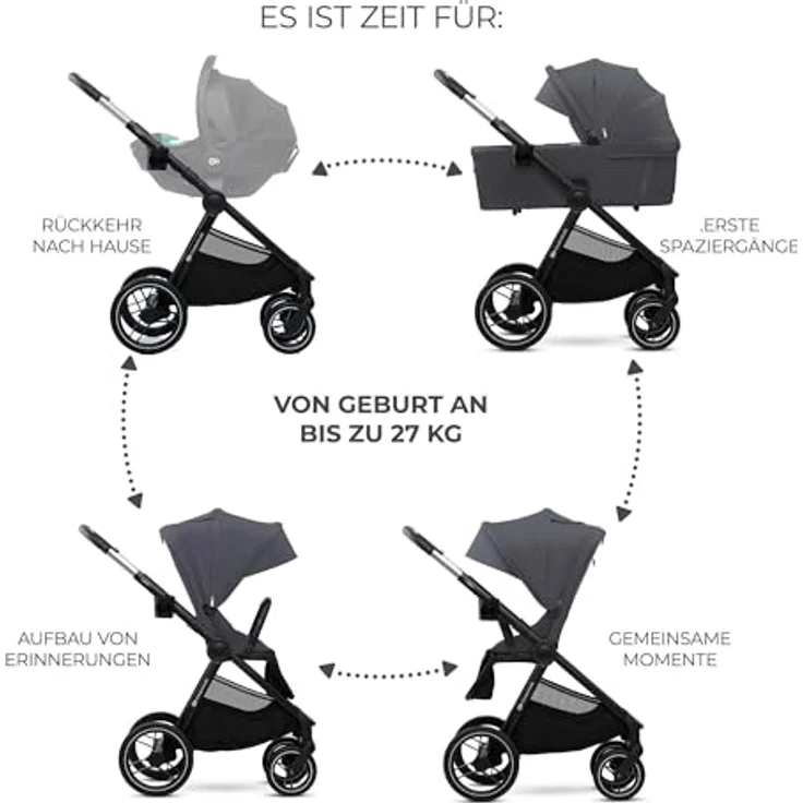 Kinderkraft NEA 2 Buggy, von Geburt bis 22 kg, mit Liegeposition, UPF50+, extrem leicht, dunkelgrau – Bild 3