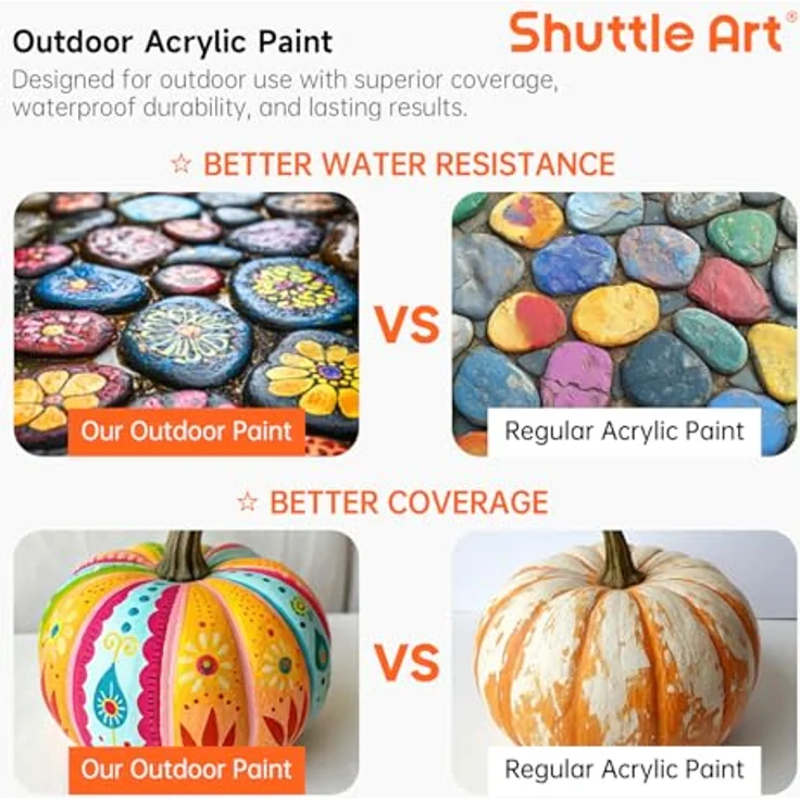 Shuttle Art Outdoor Acrylfarben Set, 25 wasserfeste Acrylfarben in 60ml Flaschen, inklusive 3 nachtleuchtenden und 2 Metallicfarben, für Stein, Leinwand und Holz – Bild 5