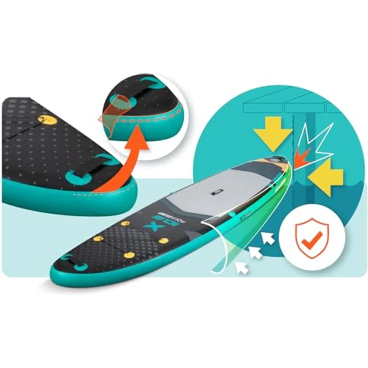 Neo-Sport Aquasurf 10.6, Aufblasbares Stand Up Paddle Board Set, 320 cm, inkl. Paddel, Handpumpe, Rucksack und Zubehör, 140 kg Tragfähigkeit, rutschfestes EVA-Deck – Bild 3