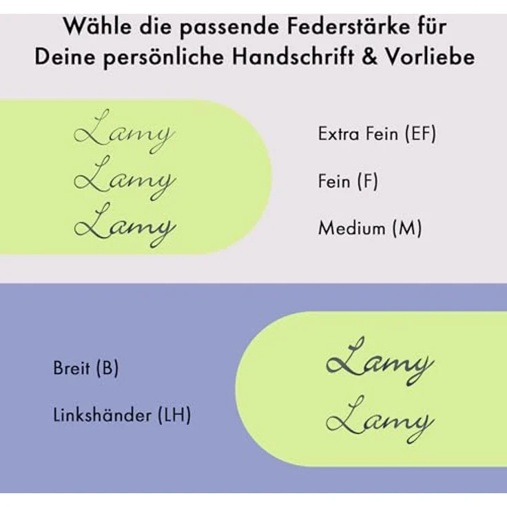 Lamy Schreibstifte 0D0 FH Safari, Feder in Springgreen, 1 Stück – Bild 5