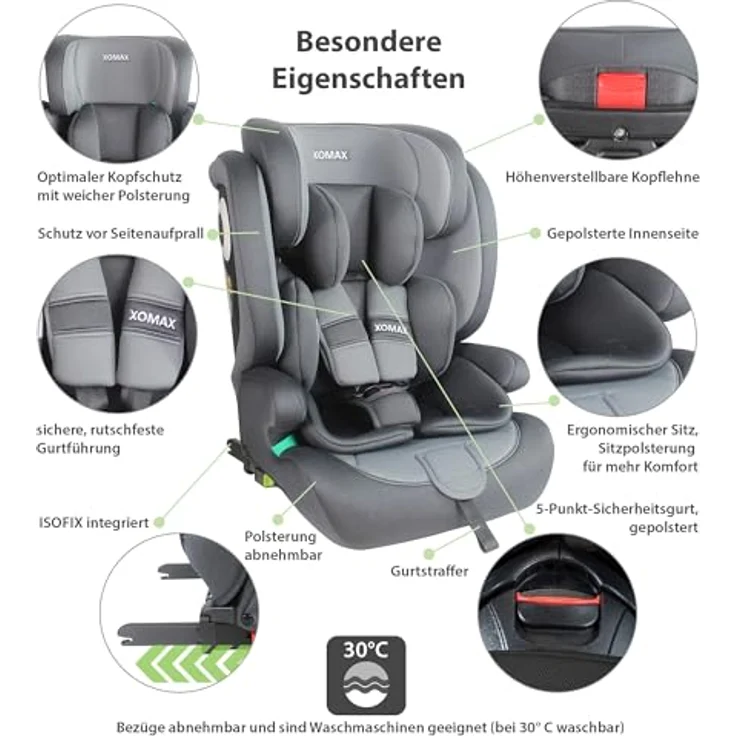 XOMAX LM238, Autokindersitz anthrazit-grau mit ISOFIX, für Kinder 9-36 kg, ab 15 Monaten bis 12 Jahre – Bild 9