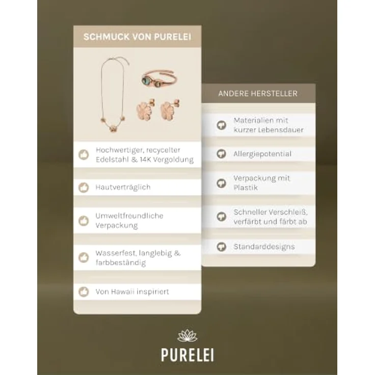 Purelei Schmuck Adventskalender 2026, Roségold, 18K rosévergoldet, 4 Module, für Erwachsene – Bild 7