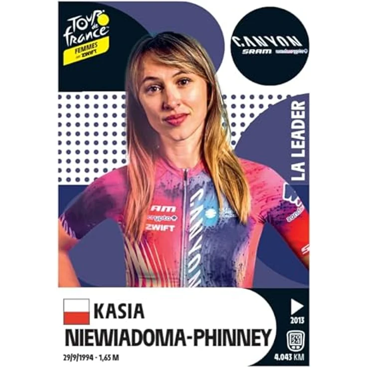 Panini Starterpaket TOUR DE FRANCE 2025, Album + 4 Hüllen + 20 Aufkleber, mehrfarbig – Bild 6