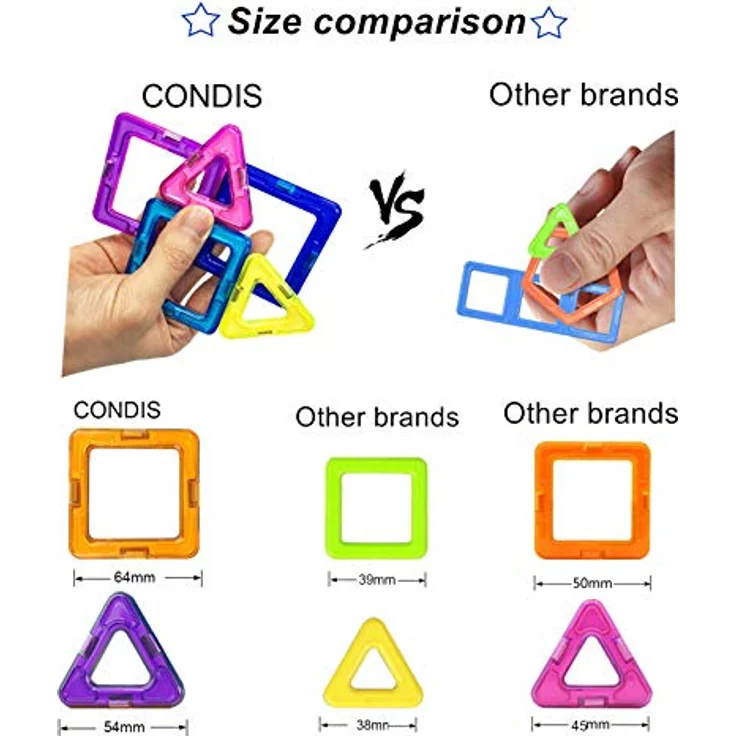 CONDIS Magnetische Bausteine 95 Teile, Magnetspielzeug Magneten Fuer Kinder Magnetbausteine Set Magnet Spielzeug Magnetspiele für Kinder Geschenk ab 3 4 5 6 7 8 Jahre Junge Mädchen Bauklötze Bausatz - Preisvergleich – Bild 4