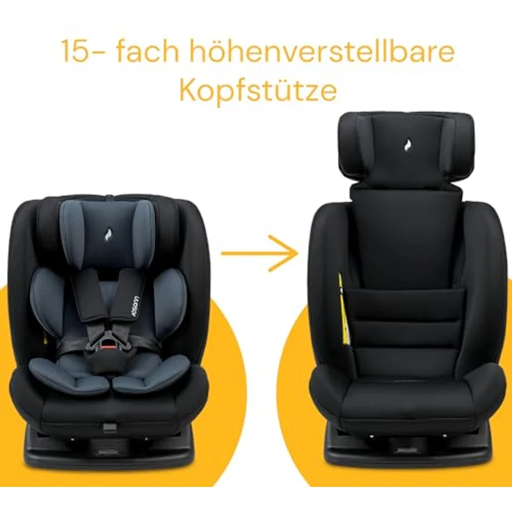 Osann Autokindersitz Huddle 2, Reboarder Kindersitz ohne Isofix, 40-150 cm, Baby Autositz – Bild 4