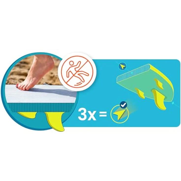 Neo-Sport Aquasurf 10.6, Aufblasbares Stand Up Paddle Board Set 320 cm mit Zubehör, rutschfestem EVA-Deck, für bis zu 140 kg Tragkraft, inkl. Handpumpe, Aluminium-Paddel und Rucksack – Bild 3