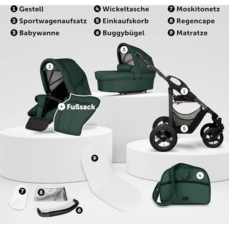 Bergsteiger Capri Kombikinderwagen 2-in-1, Babywanne & Sportsitz, Luftreifen, Federung, höhenverstellbarer Griff, faltbar mit Zubehör – Bild 3