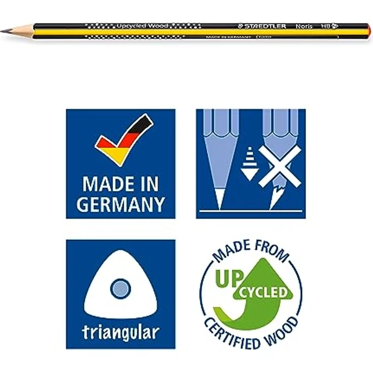 STAEDTLER Bleistift Noris (hohe Bruchfestigkeit, ergonomische Dreikantform, rutschfeste Soft-Oberfläche, Wopex-Material, Härtegrad HB, Kartonetui mit 12 Bleistiften, 183-HB) – Bild 5