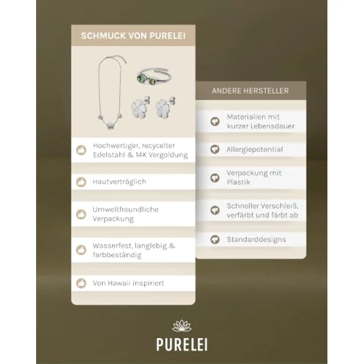 Purelei Schmuck Adventskalender 2026 für Frauen – 100% Edelstahl, Silber, bestehend aus 4 Modulen – Bild 7