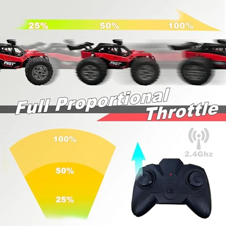KINSAM Ferngesteuertes Auto,1:20 RC Auto für Kinder ab 6 Jahre,20 km/h Volles Proportional Monstertruck mit 2 AKKU 60min Spielzeit,2. 4Ghz Drift RC Car Kinder Geschenke Auto Ferngesteuert mit LED Licht – Bild 5