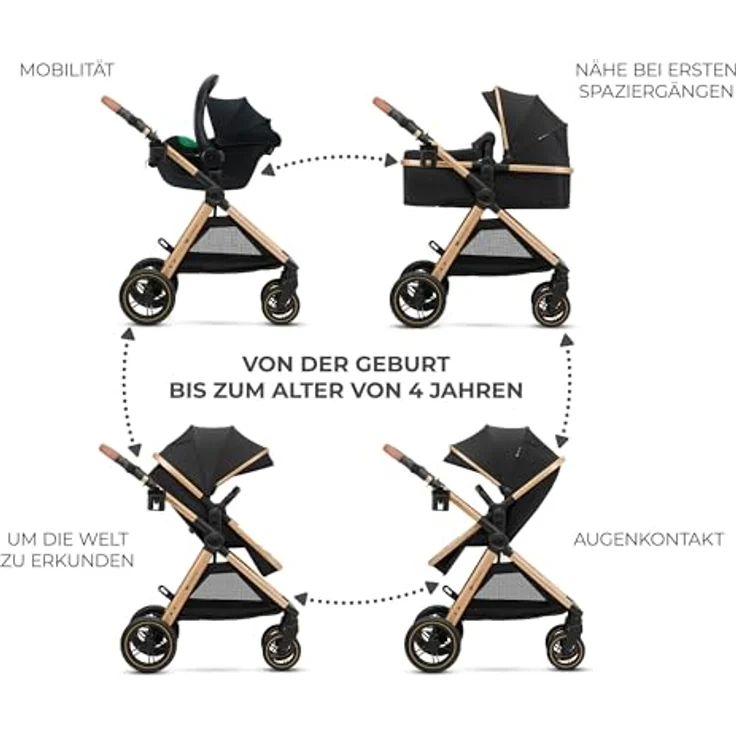 Kinderkraft ESME PRO 3in1 Kombikinderwagen, Schwarz, bis 25 kg, leicht manövrierbar – Bild 2