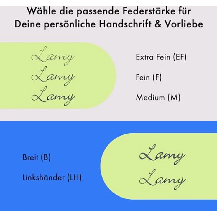 LAMY AL-star Füllfederhalter, Aluminium Füller mit Edelstahlfeder, transparentes Griffstück, M-Federbreite – Bild 4