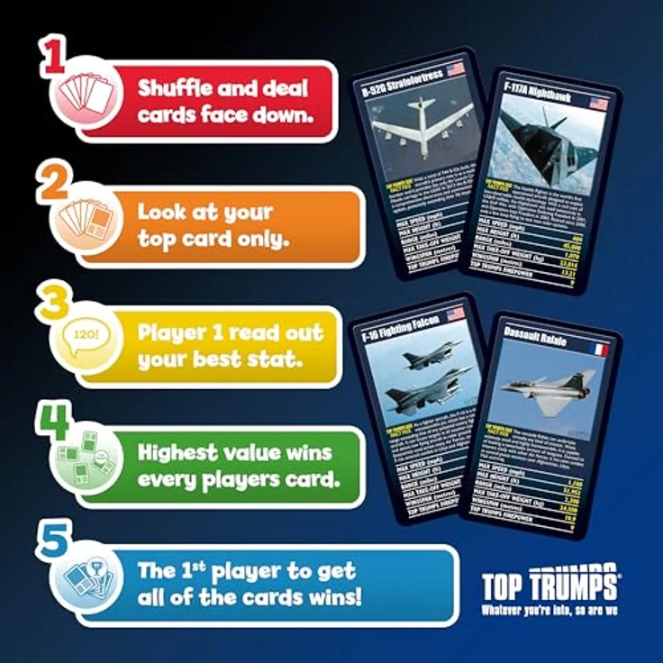 Top Trumps Ultimate Military Jets Kartenspiel – Bild 3