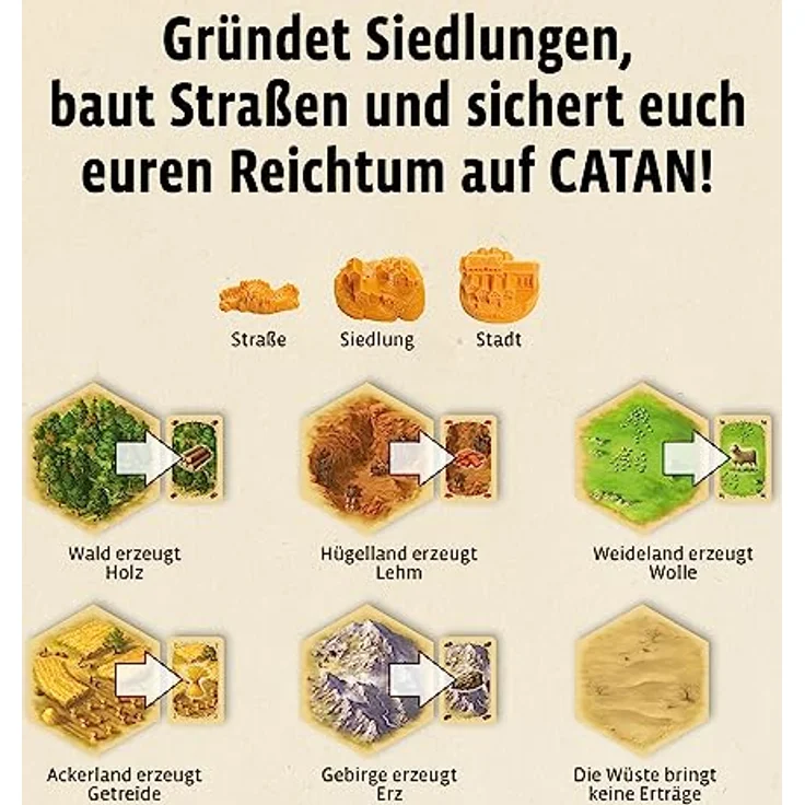 Kosmos - Catan - Das Spiel 2022 – Bild 8