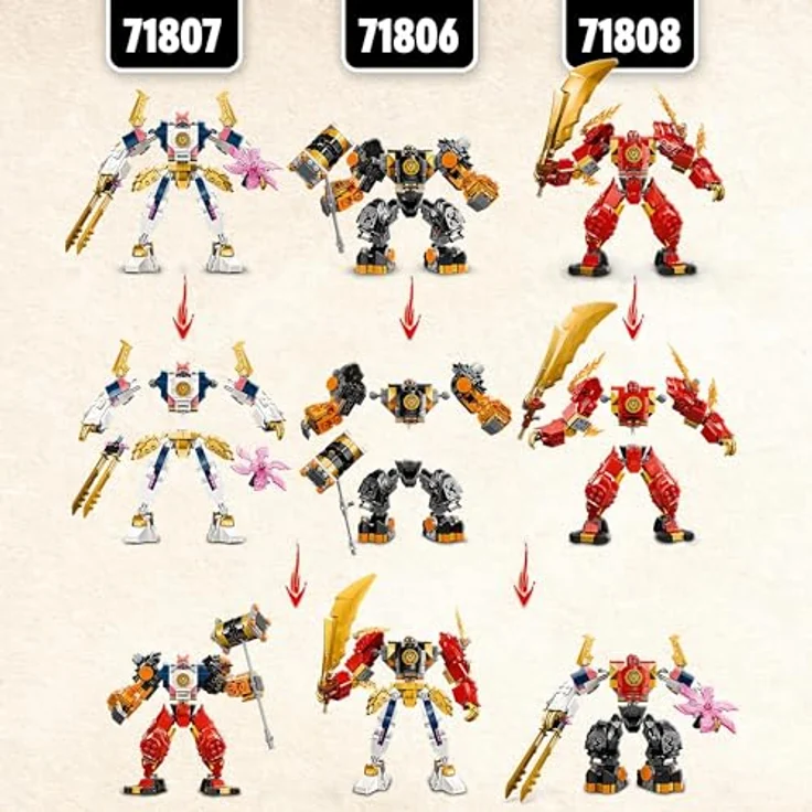 LEGO NINJAGO Soras Technikmech, Actionfiguren-Spielzeug für Kinder, Ninja-Set mit Figuren inkl. Sora, Mech zum Umgestalten, Geschenk für Jungs und Mädchen ab 7 Jahren 71807 – Bild 4