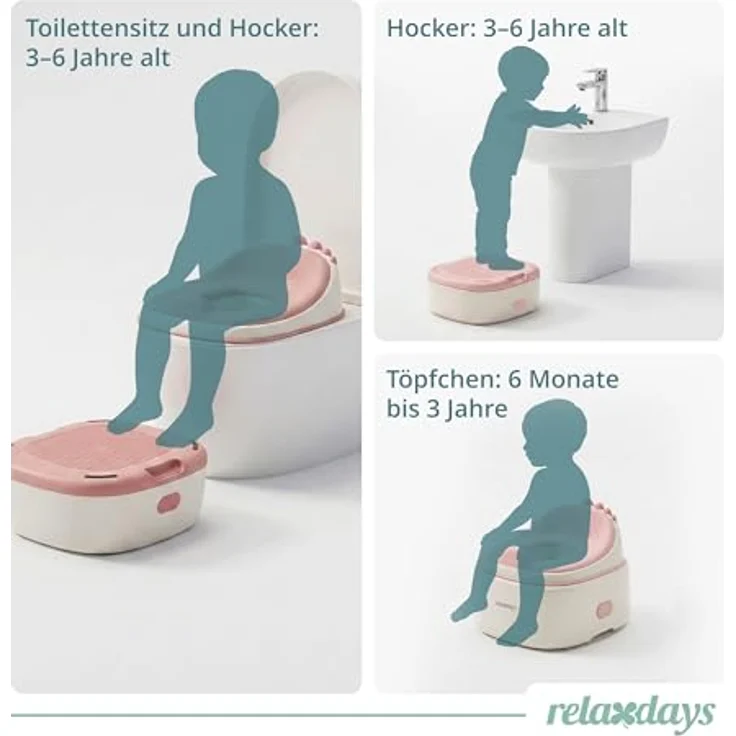 relaxdays Toilettentrainer Töpfchen 4-in-1 Dino mit Deckel, rosa, ergonomisches Design und Anti-Rutsch-Elemente – Bild 3