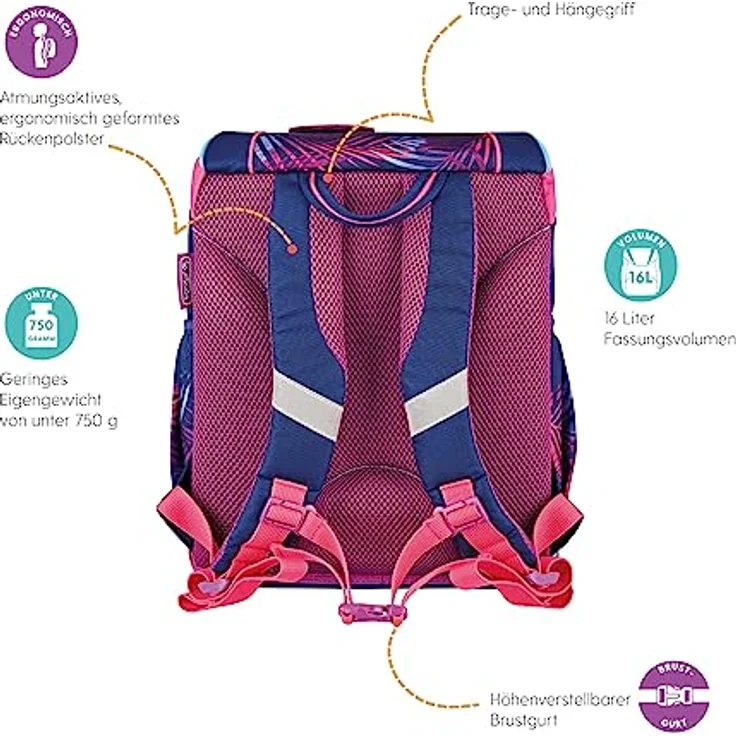 Herlitz Schulranzenset UltraLight Plus Tropical Chill – Bild 4