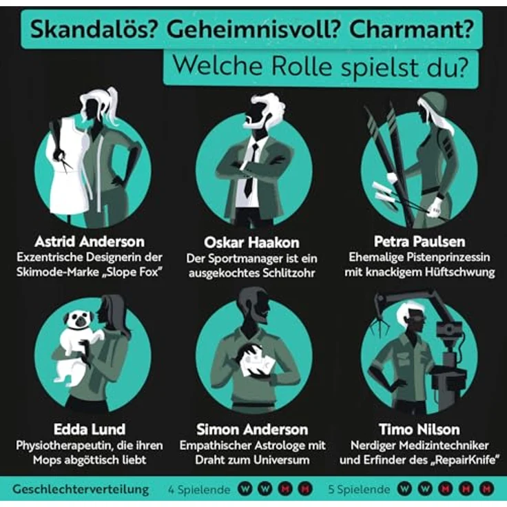 Gourmet Criminelle® Krimidinner für zuhause, Mordfall Korkenknall für 4-6 Spieler, spannendes Crime Dinner Spiel ab 16 Jahren, inklusive Rezepten und Audiohinweisen – Bild 4