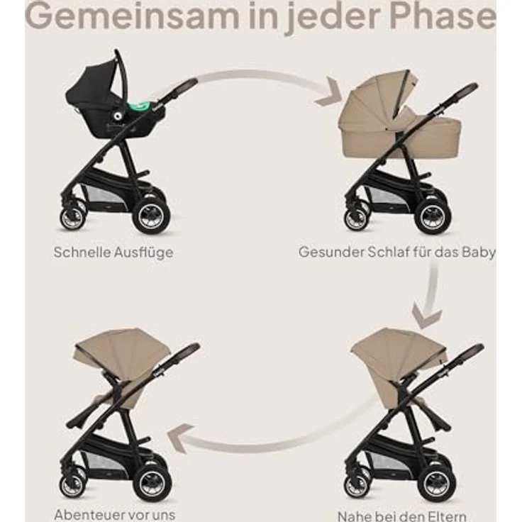 Lionelo Bianka 3-in-1 Kinderwagen, Beige Sand mit ADAC-zertifiziertem Kindersitz und doppelter Stoßdämpfung – Bild 2