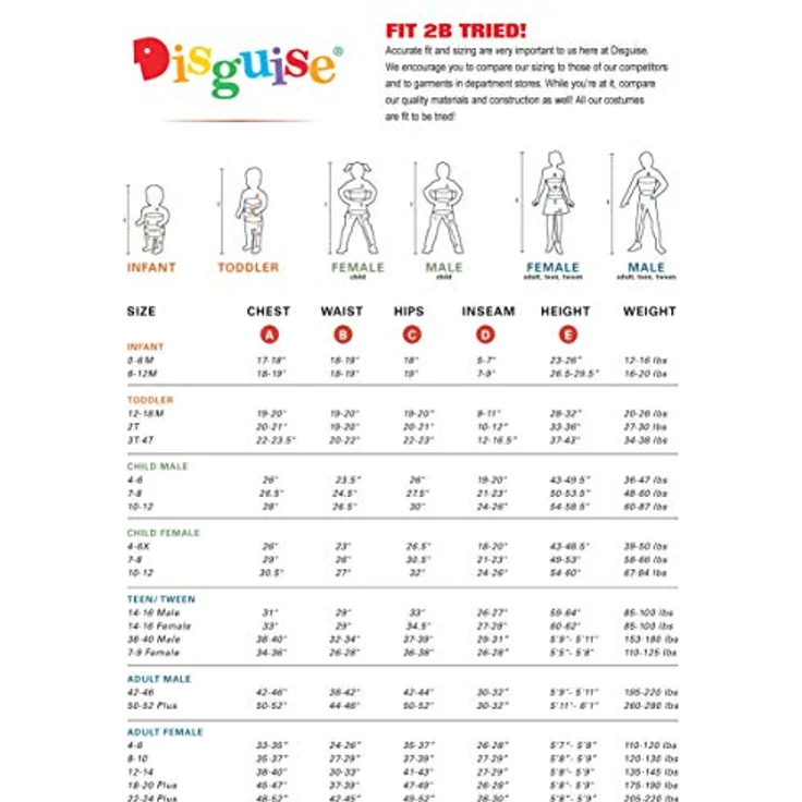 Jakks Pacific Kostüm Luigi, Overall mit Mütze und Bart, Größe XS/S – Bild 6