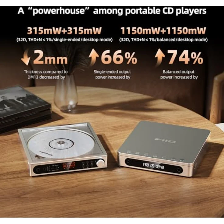 FiiO DM15 Tragbarer Stereo-CD-Player mit True 24Bit R2R DAC, 1150mW+1150mW High-Power-Ausgang, aptX Adaptiver Bluetooth-Sender, 24 Soundvoreinstellungen, HiFi USB Audio, HD-Display (Silber) – Bild 4