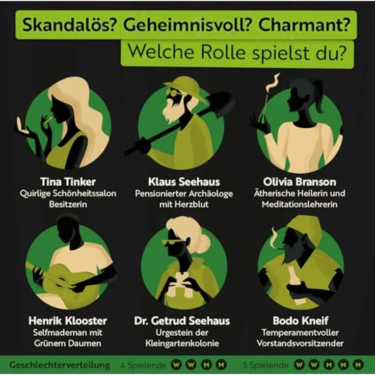 Gourmet Criminelle® Krimidinner für zuhause | 4 bis 6 Personen | Mysteriöser Mordfall für Deine Dinnerparty [Mord durch Gartenzwerg] – Bild 5